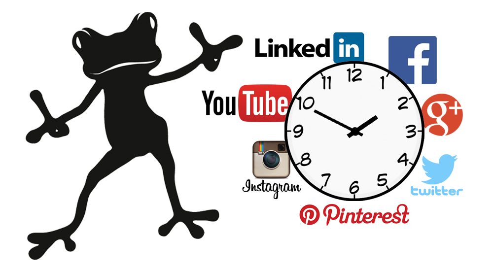 ¿Cuánto tiempo pasamos en las Redes Sociales?